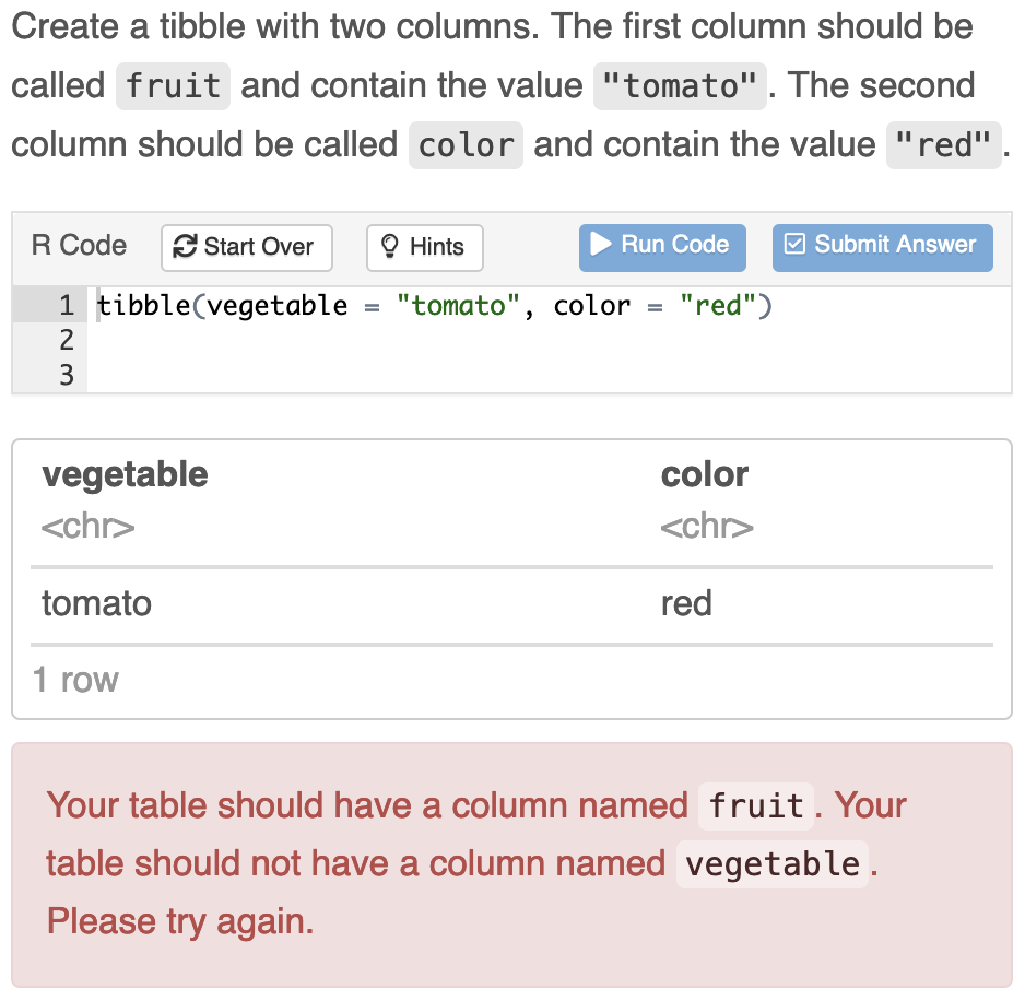 A screenshot of the tblcheck package in action. An exercise starts with the following instructions: 'Create a tibble with two columns. The first column should be called "fruit" and contain the value "tomato". The second column should be called "color" and contain the value "red".' The student has entered the following code: 'tibble(vegetable = "tomato", color = "red")'. The tblcheck package generates the following message: 'Your table should have a column named "fruit". Your table should not have a column named "vegetable". Please try again.'